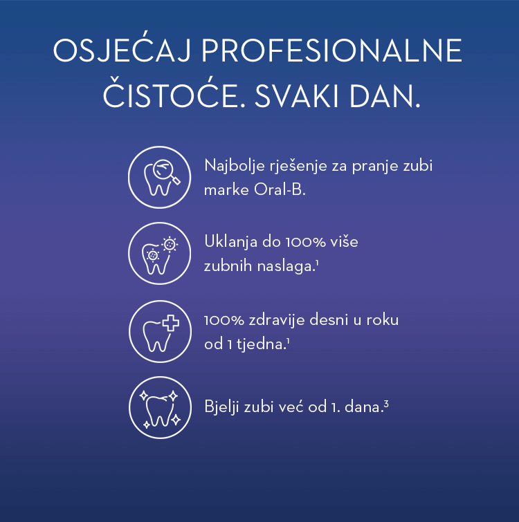 Oral-B elektriÄna Äetkica iO profesionalno ÄiÅ¡Äenje