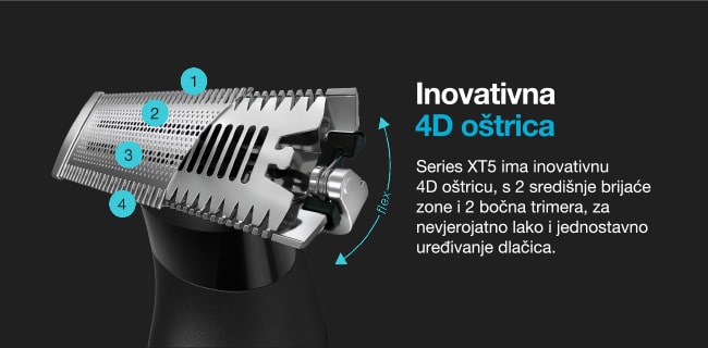 Braun Series XT5 trimer Inovativna 4D oÅ¡trica